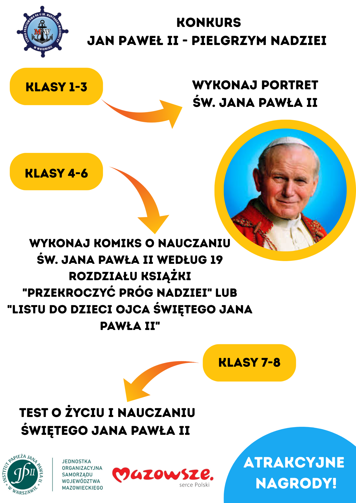 Konkurs JPII